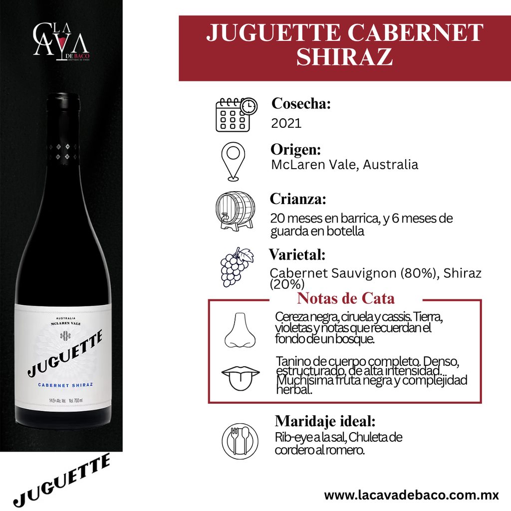 Juguette Cabernet Shiraz