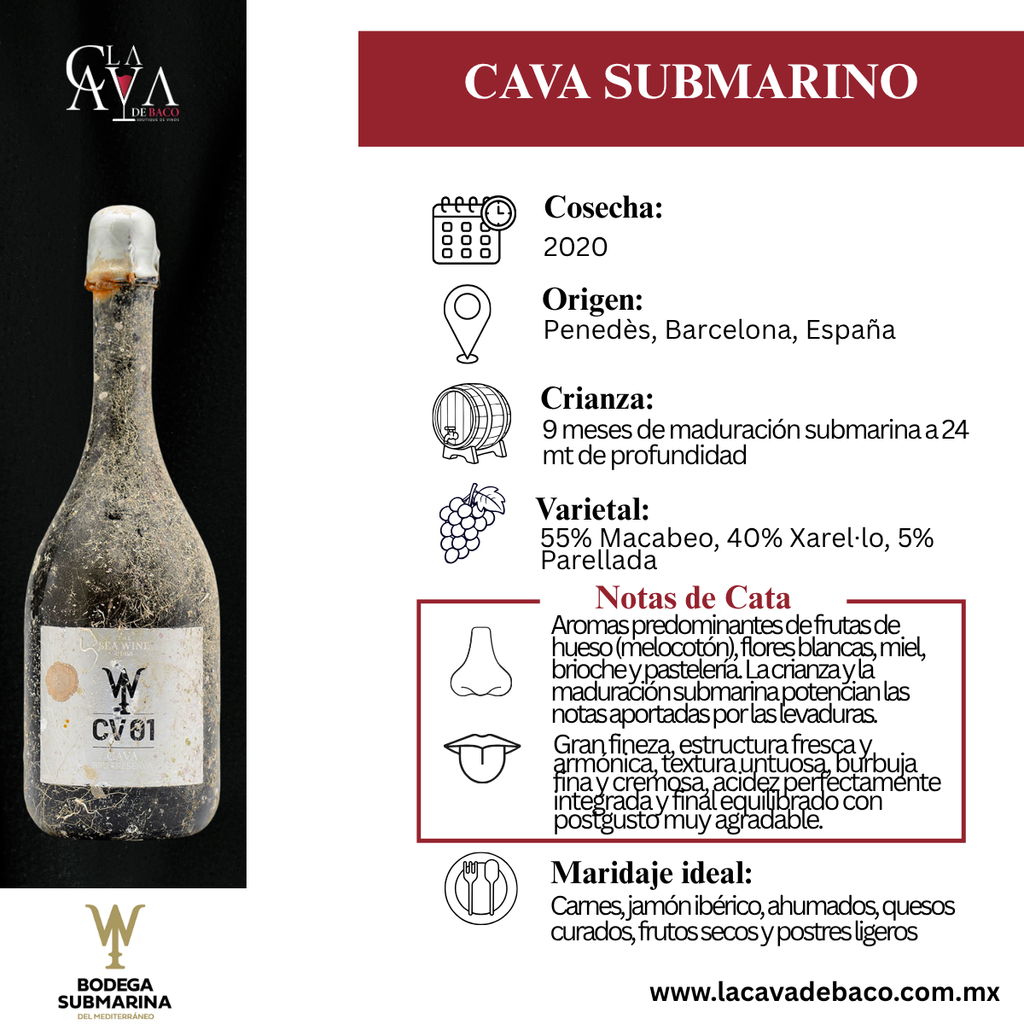 Cava Submarina