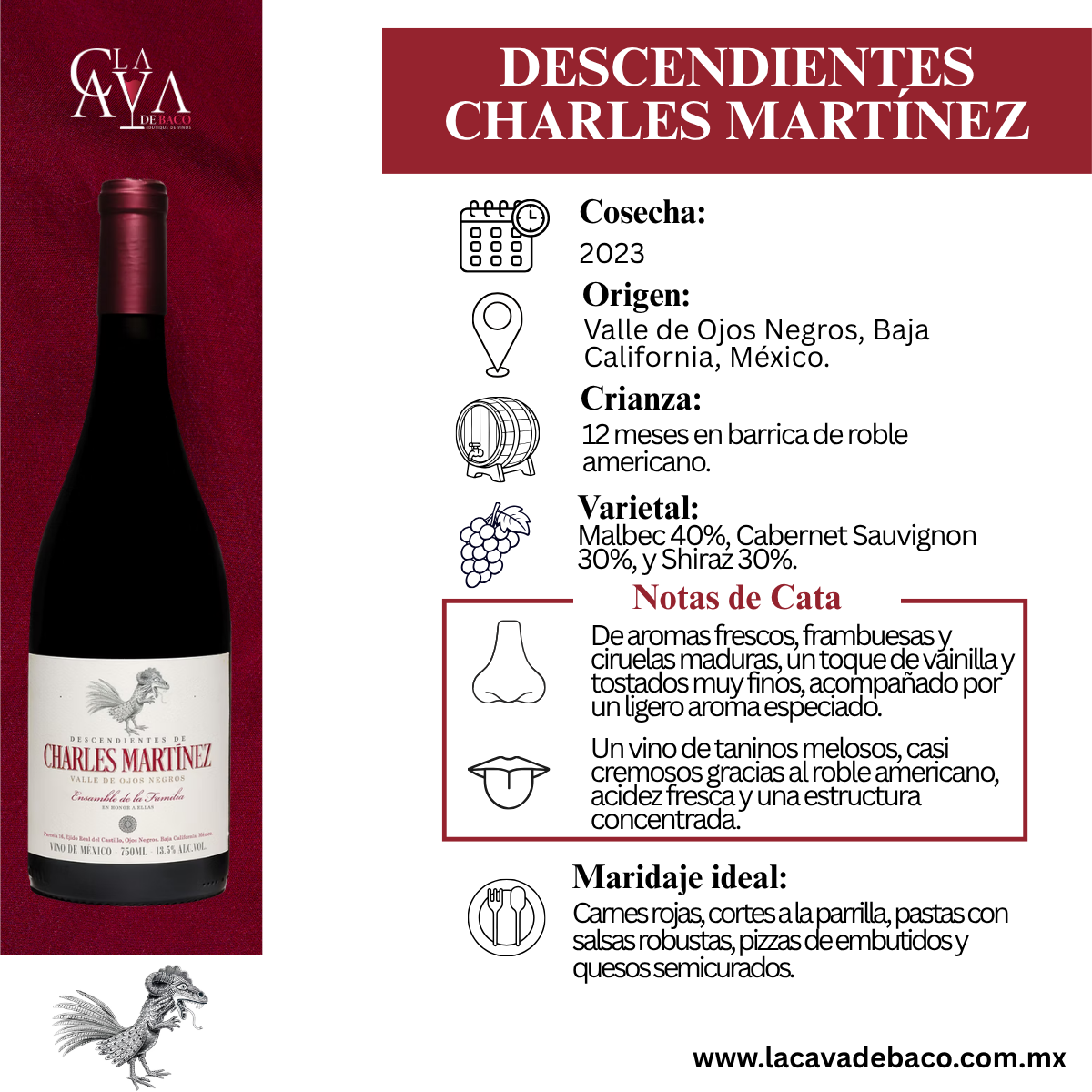 Descendientes de Charles Martínez