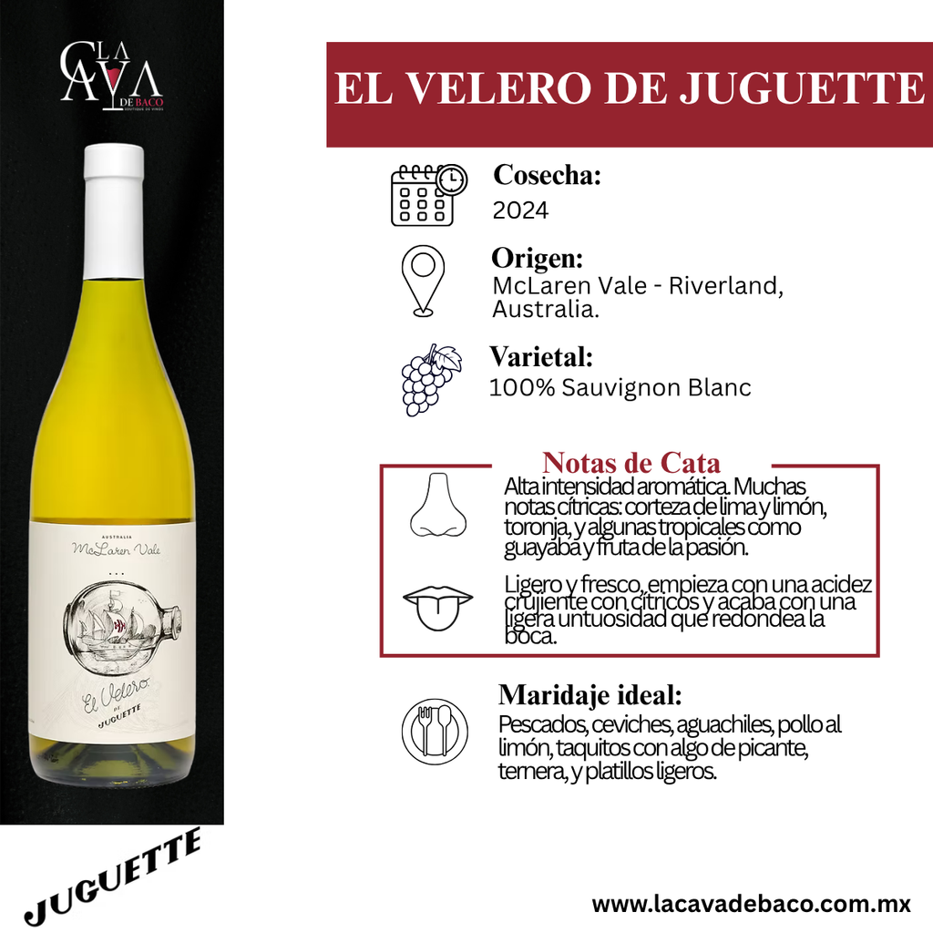 El Velero de Juguette