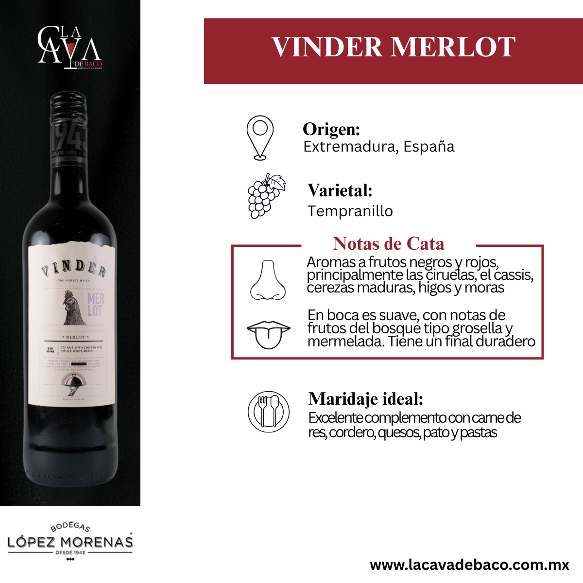 Vinder Merlot