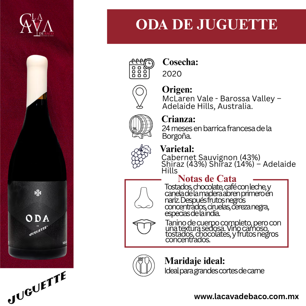 Oda de Juguette