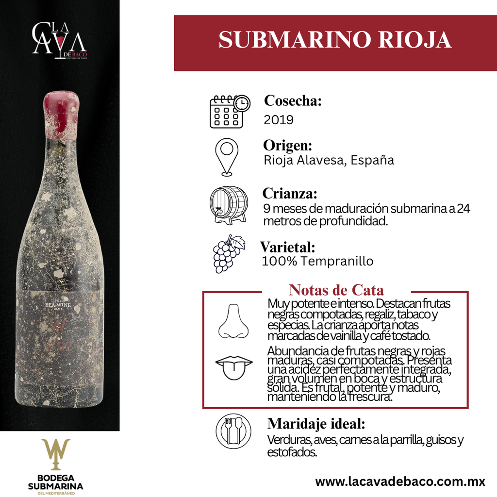 Submarino Rioja Alavesa