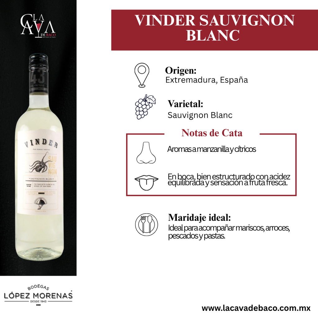 Vinder Sauvignon Blanc