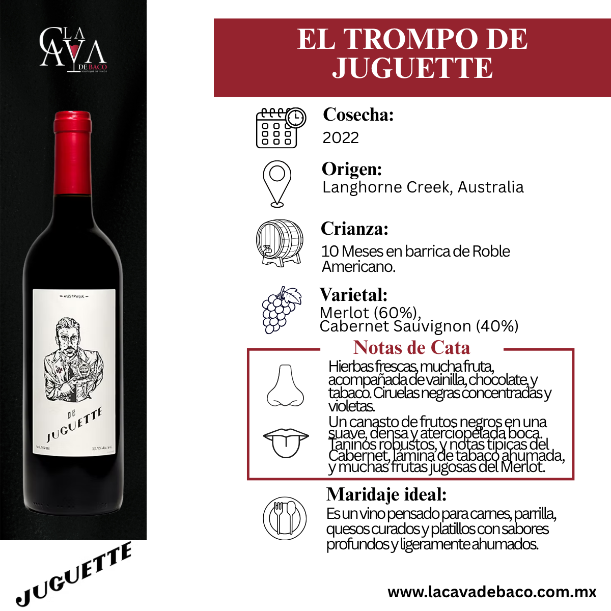 El Trompo de Juguette